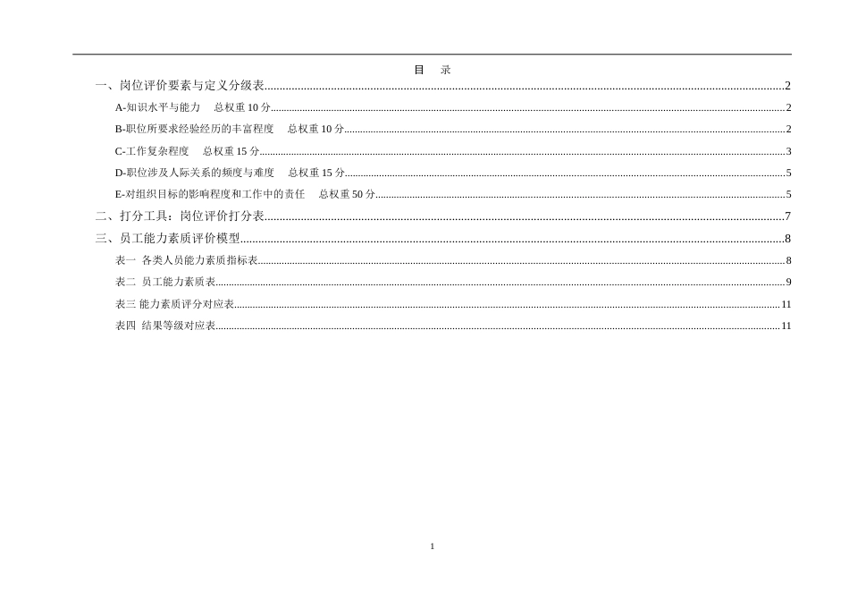 岗位评价方法与实战手册_第2页