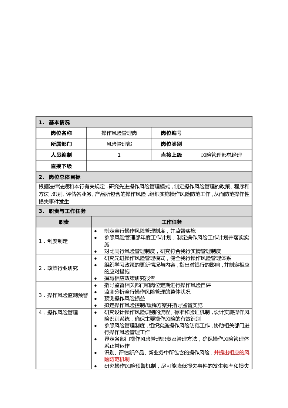 岗位说明书--风险管理部--操作风险管理岗_第3页