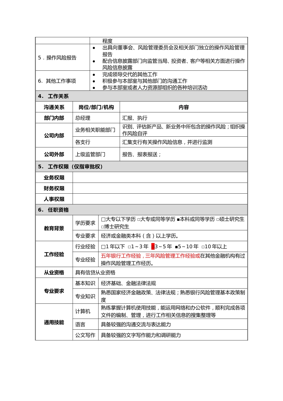 岗位说明书--风险管理部--操作风险管理岗_第4页