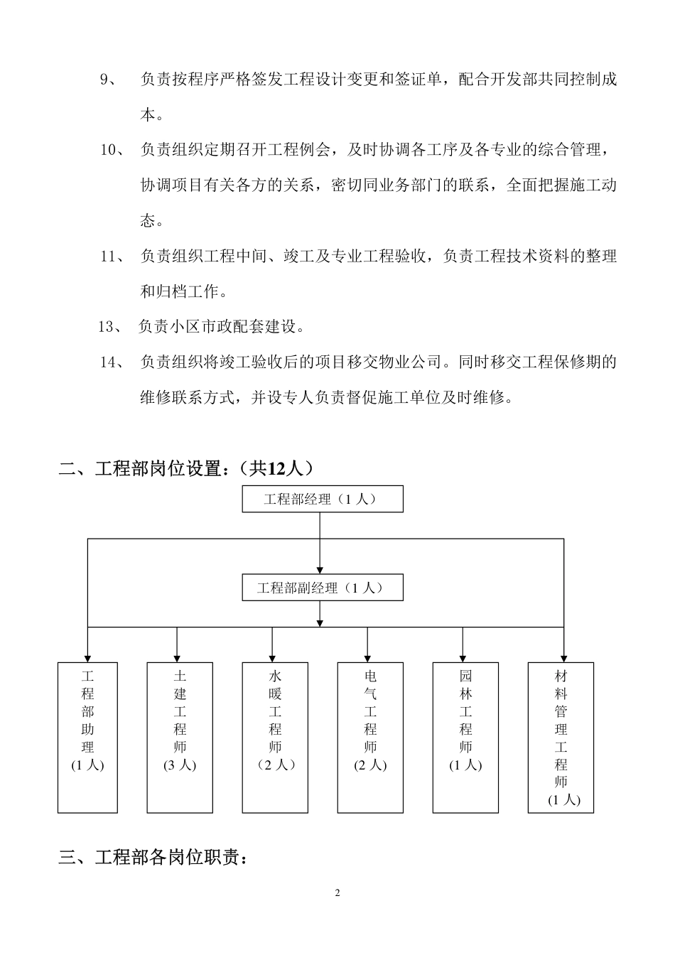 工程部职能及岗位职责_第2页