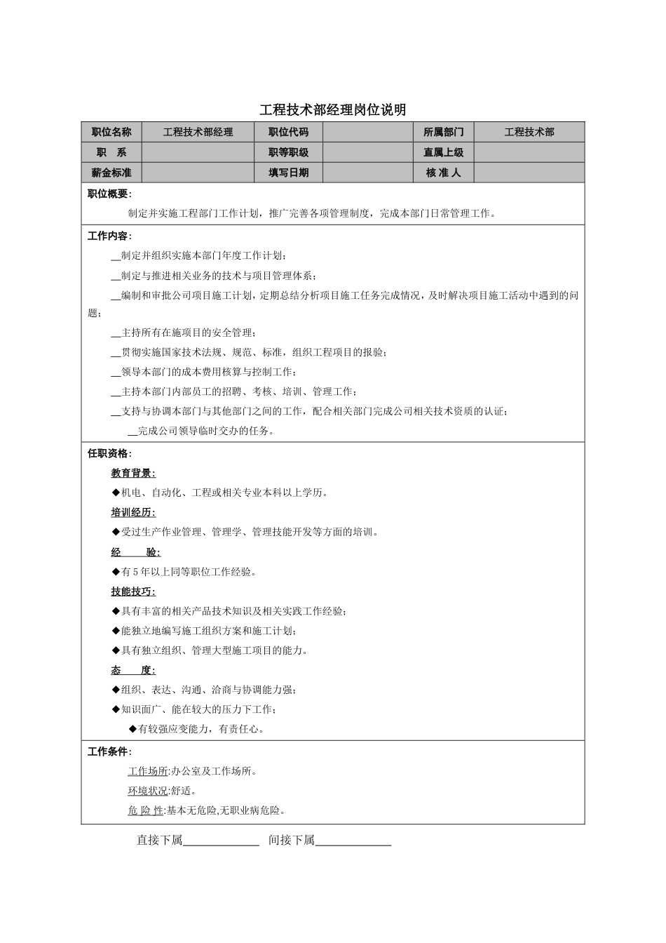 工程技术部经理岗位说明_第1页