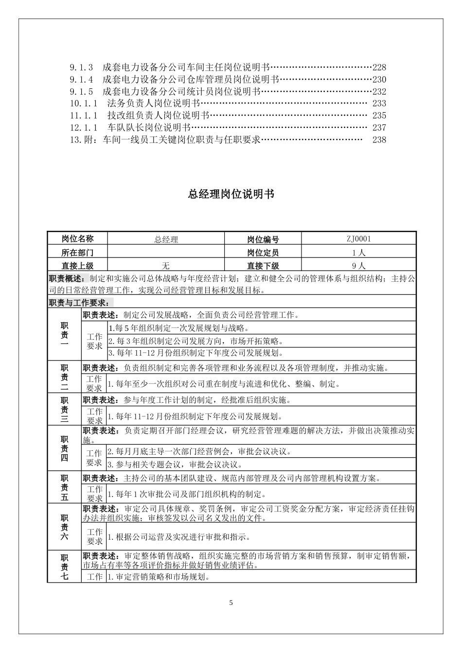 公司部门职能及岗位说明书_第5页