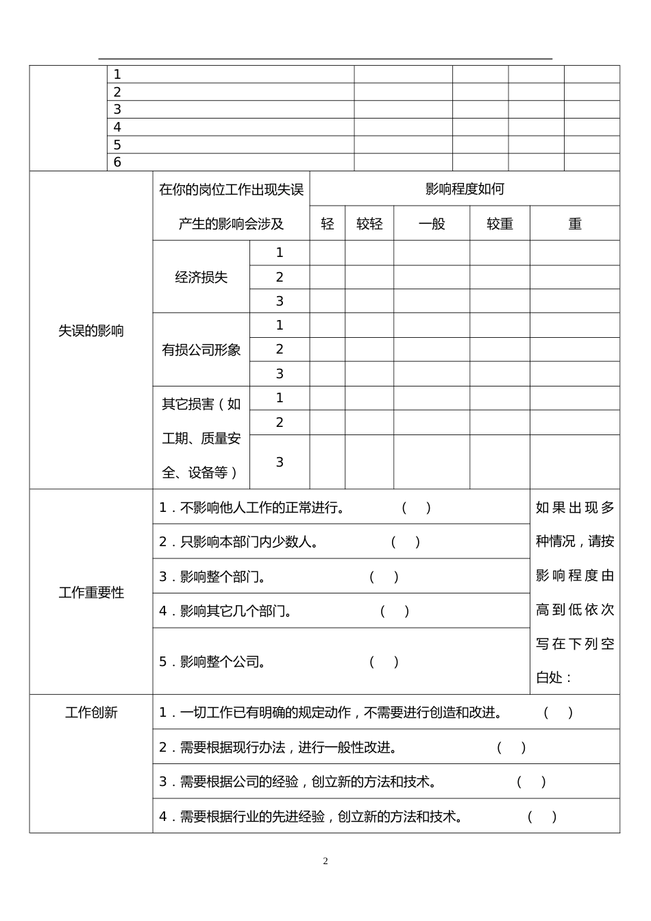 公司岗位分析调查问卷_第2页