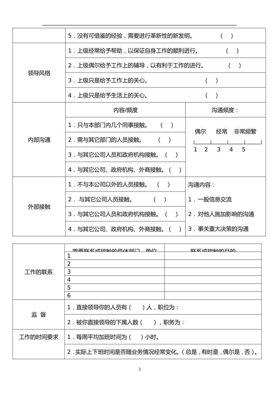 公司岗位分析调查问卷_第3页