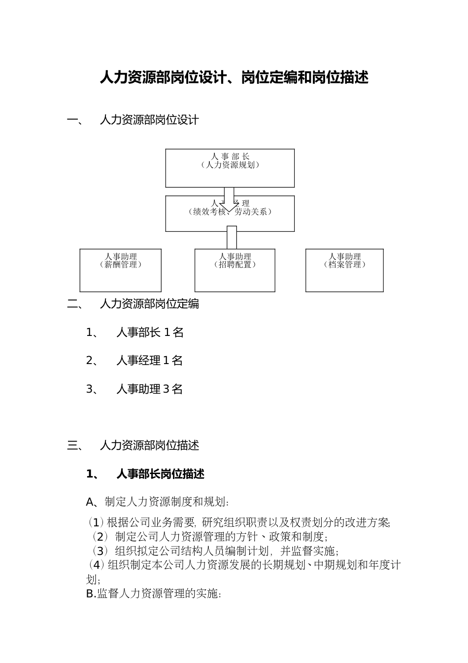 公司岗位设计：岗位定编和岗位描述_第1页