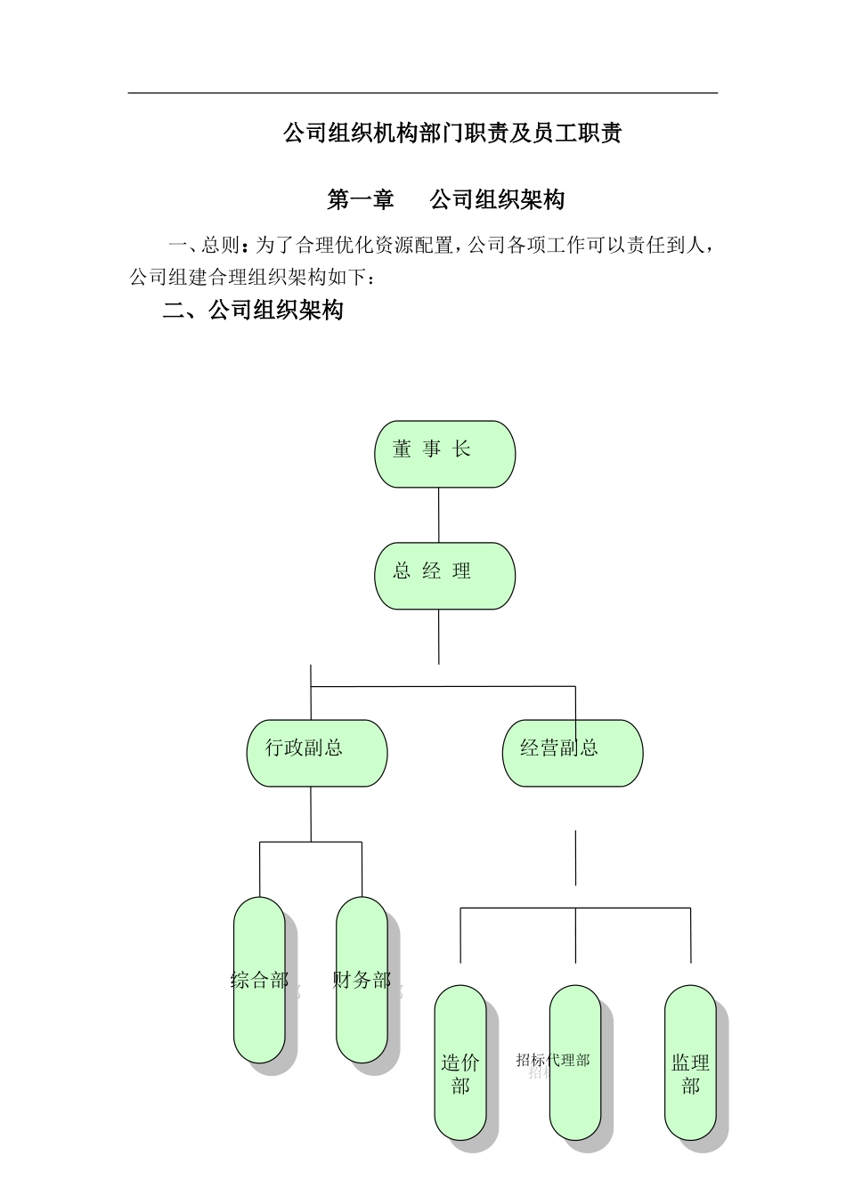 公司架构与部门职责_第1页