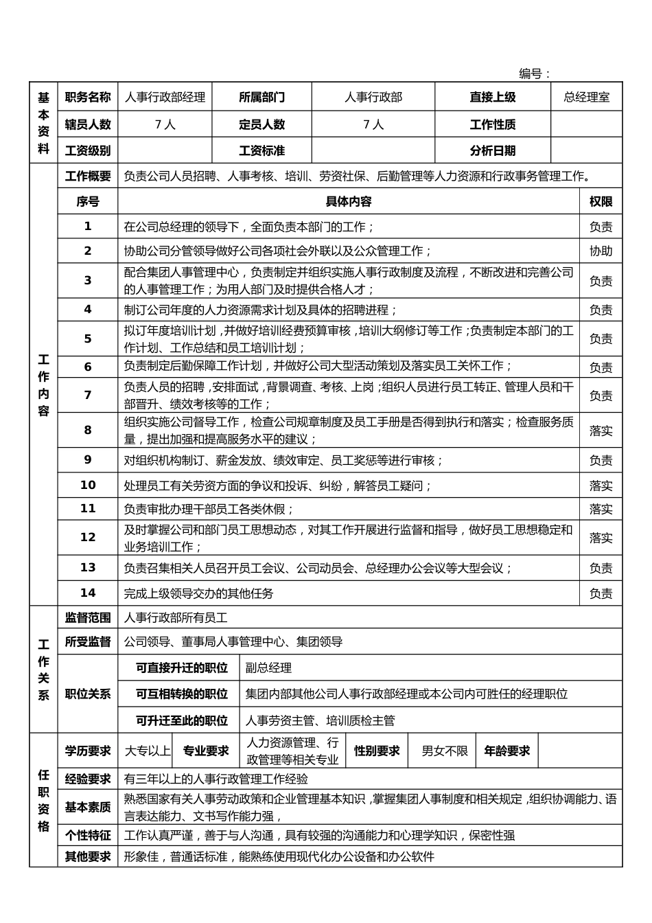 购物中心人事行政部岗位说明书_第3页