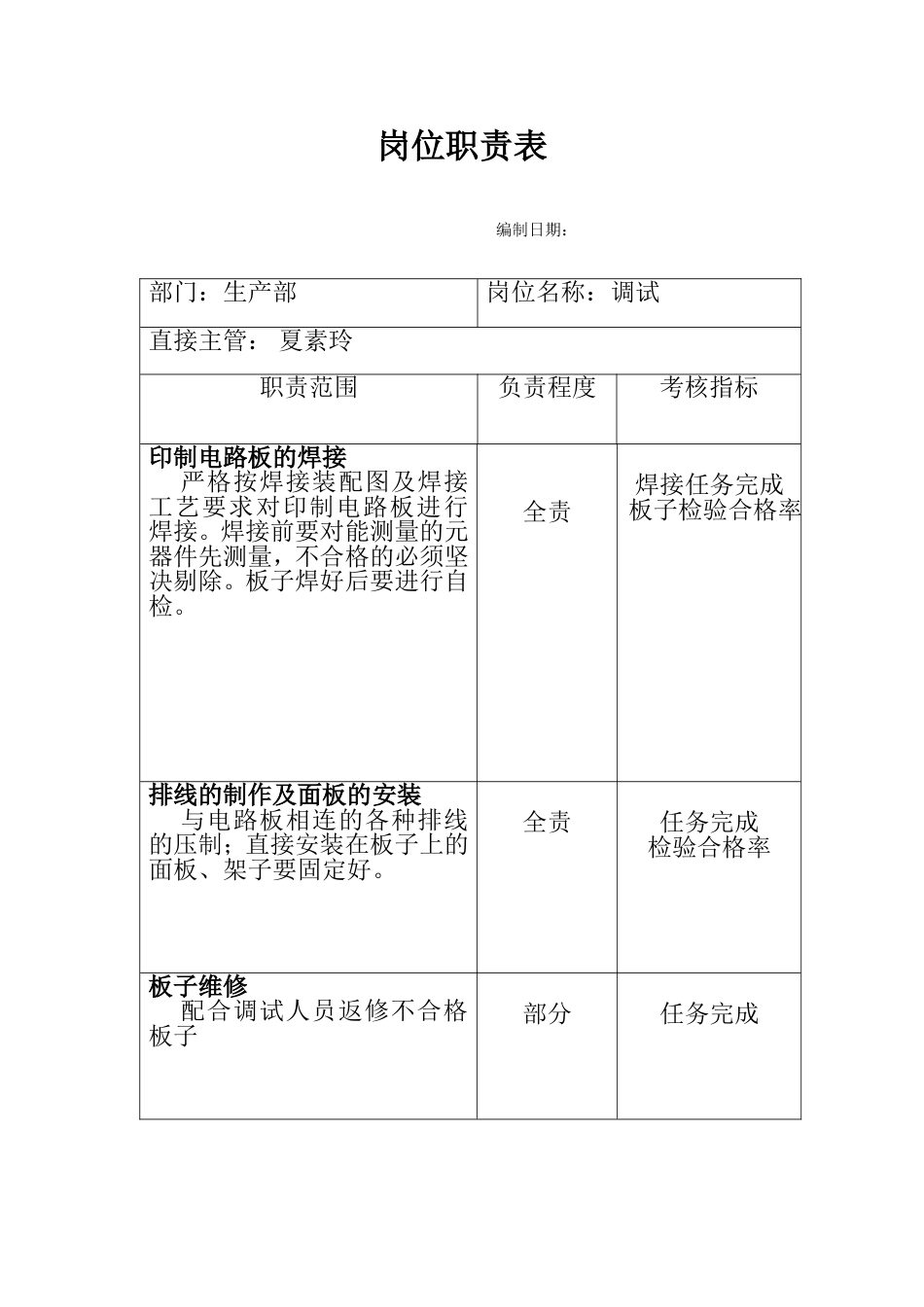 焊接工岗位说明_第1页