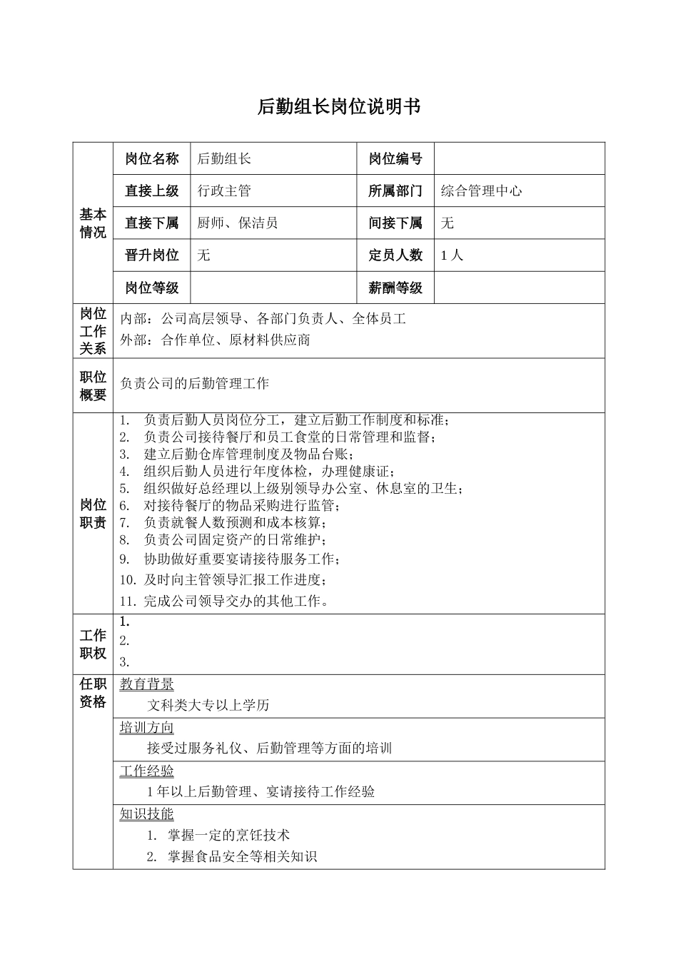 后勤组长岗位说明书_第1页