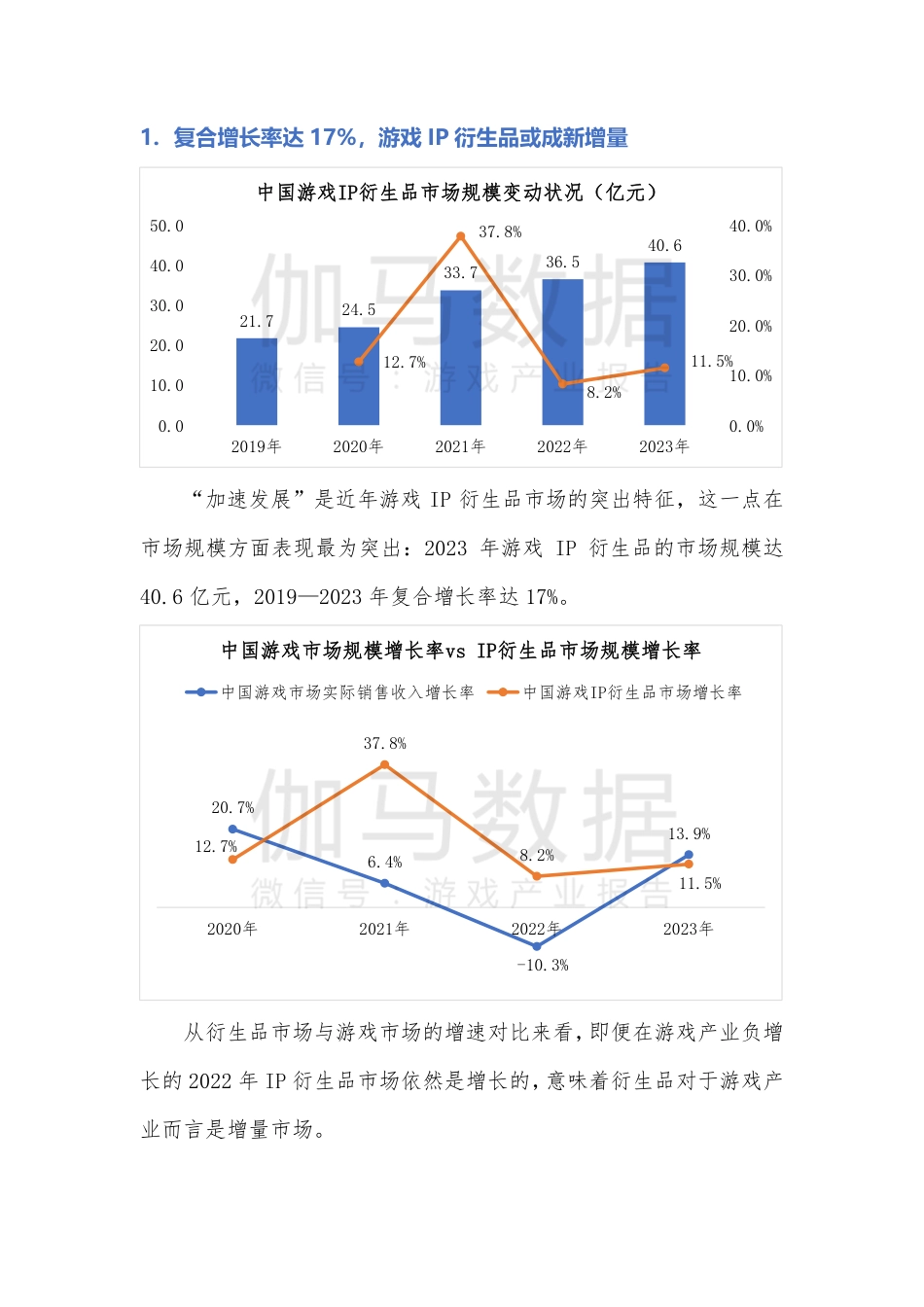 游戏IP衍生品发展现状及前景研究报告（简版）-11页_第2页