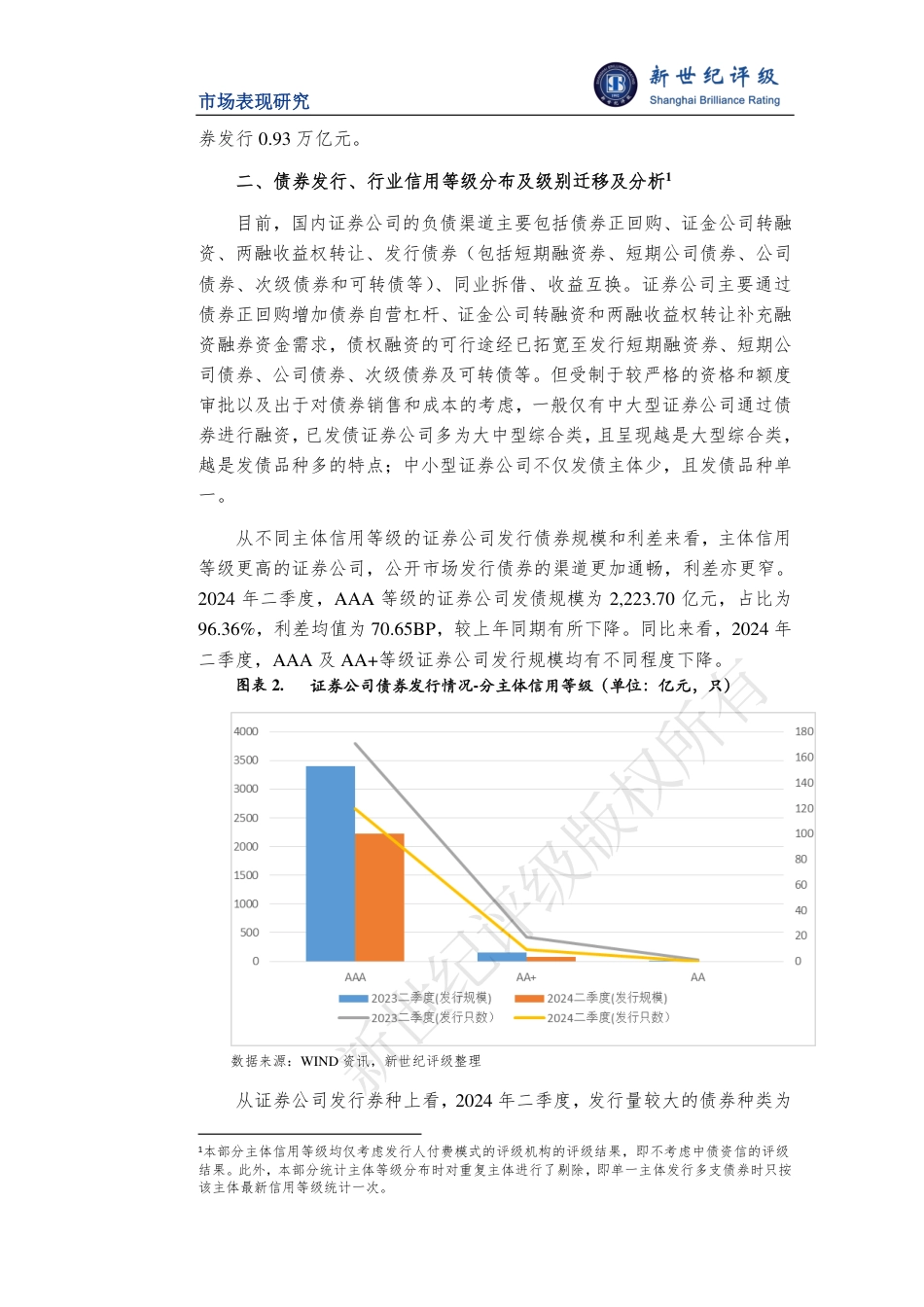 证券行业2024年二季度市场表现分析-13页_第3页