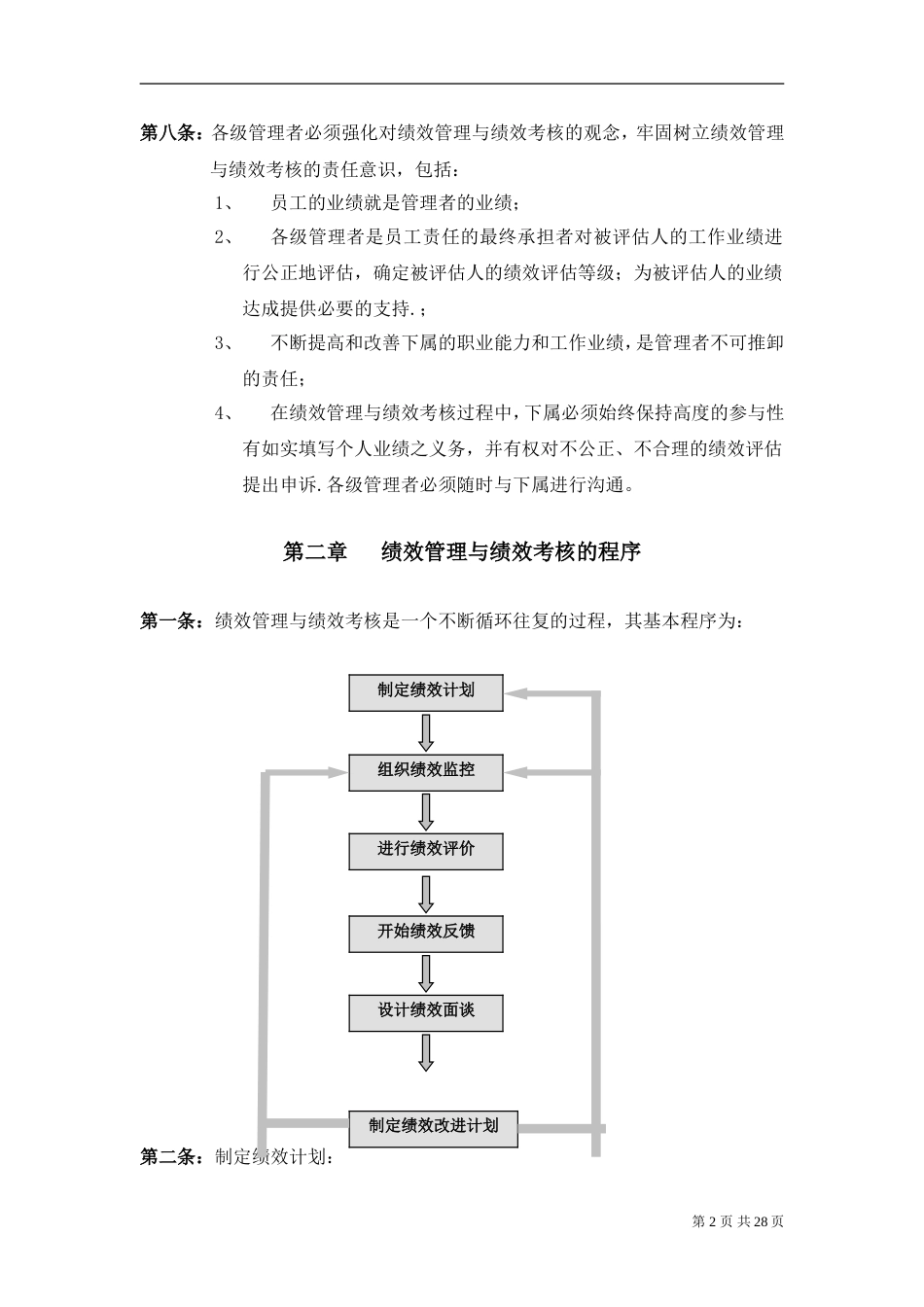 华为公司研发部门绩效考核制度_第2页