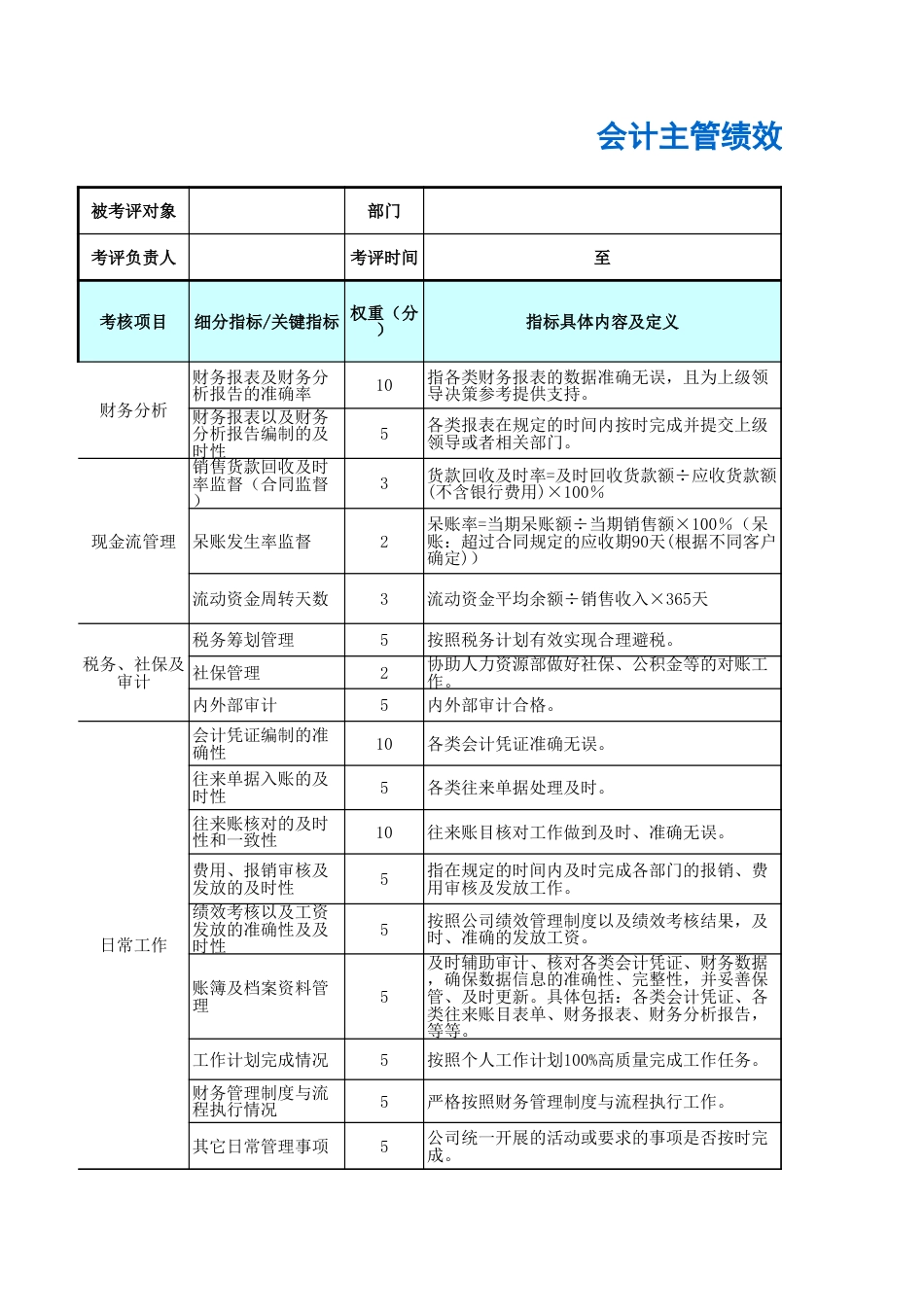 会计主管绩效考核表_第1页