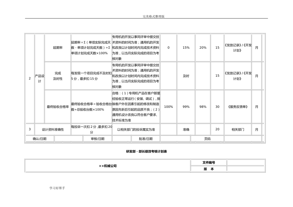 机械制造公司绩效考核_第3页