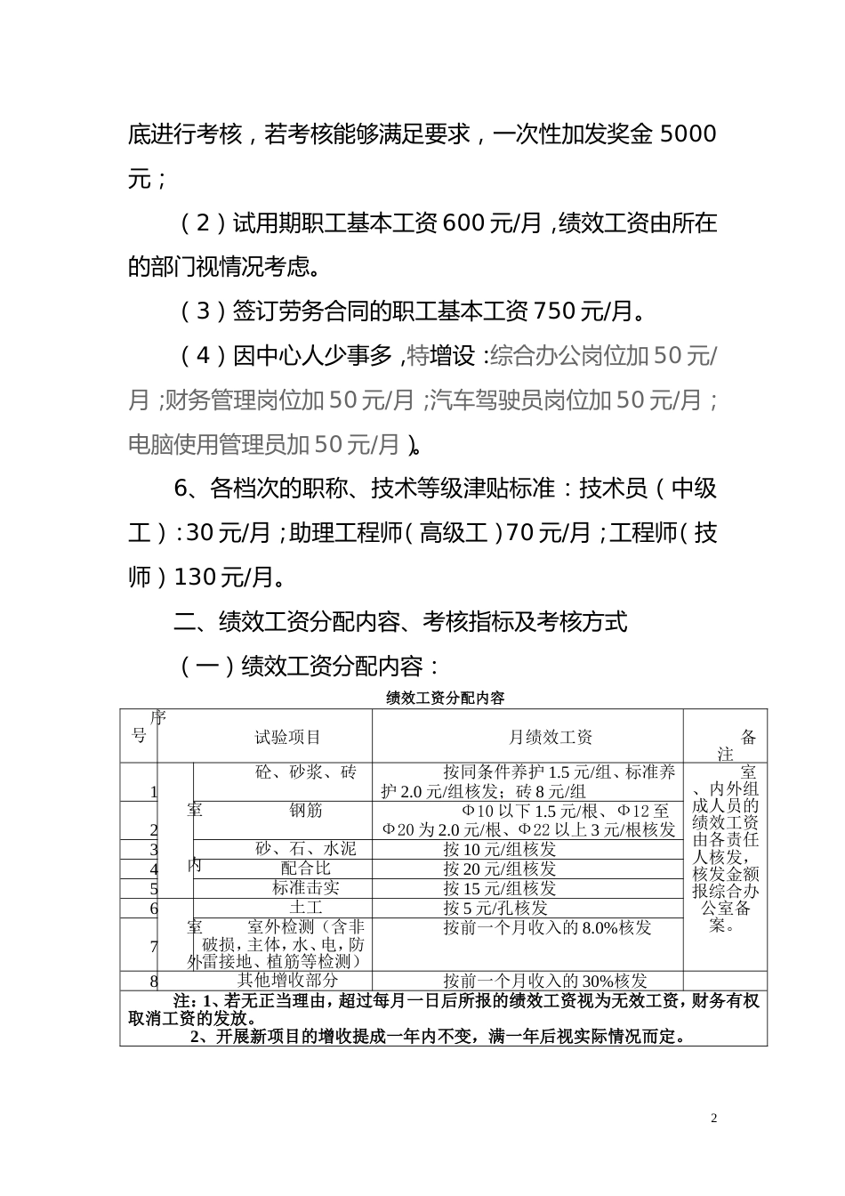 建设工程质量检测中心绩效工资考核办法_第2页