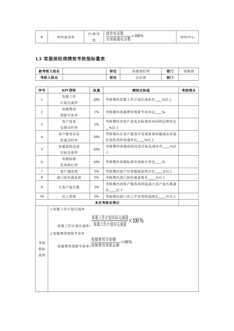 客户服务部绩效考核指标及绩效考核方案_第2页