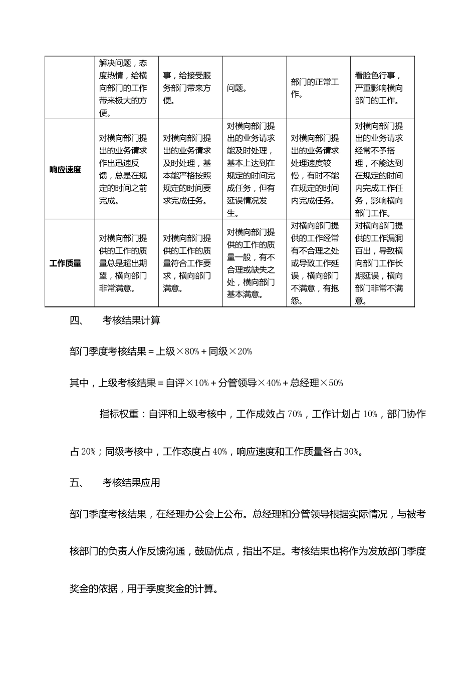 明珠药业季度绩效考核管理办法_第3页