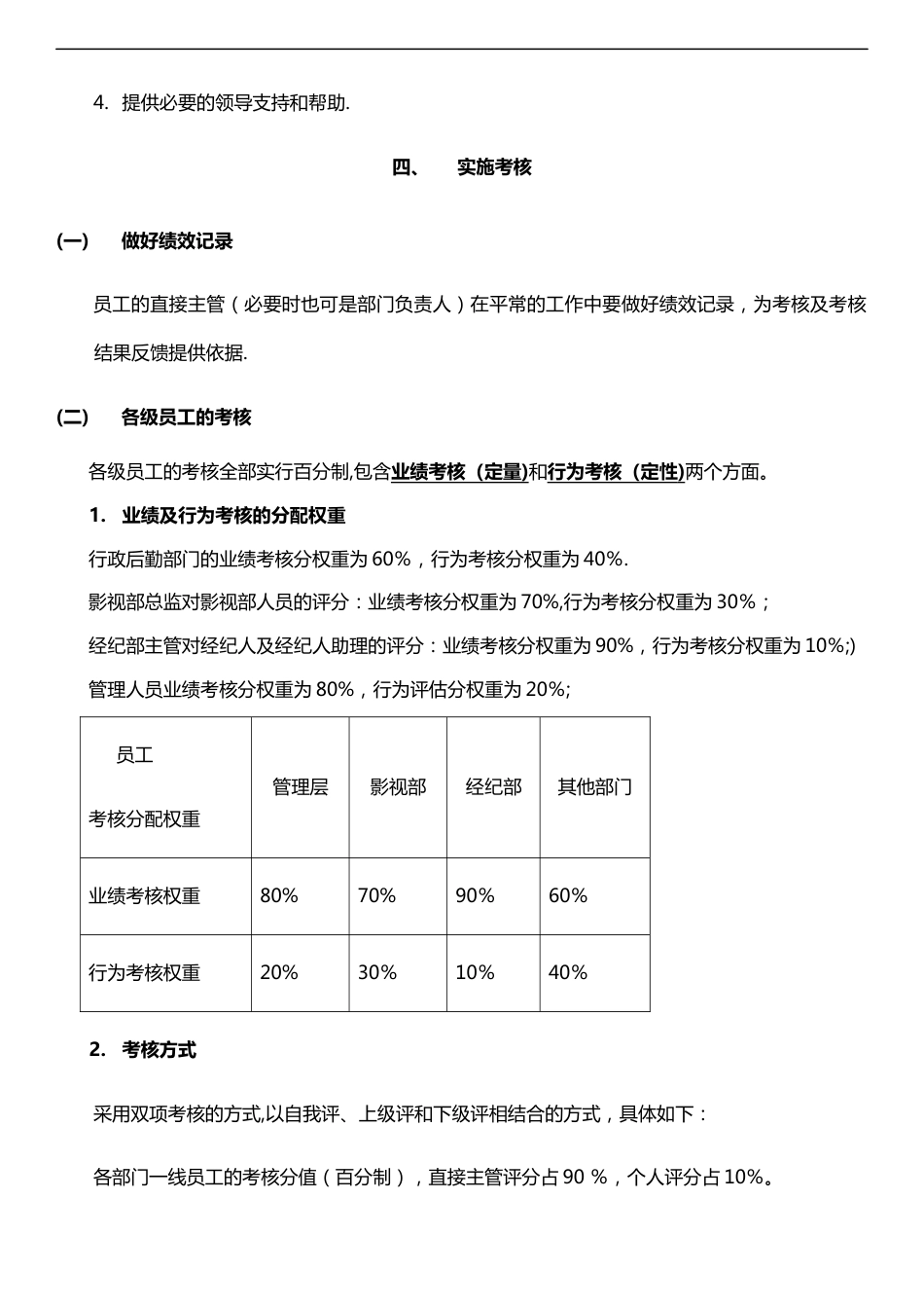 魔方传媒公司绩效考核管理制度(初稿稿)_第3页