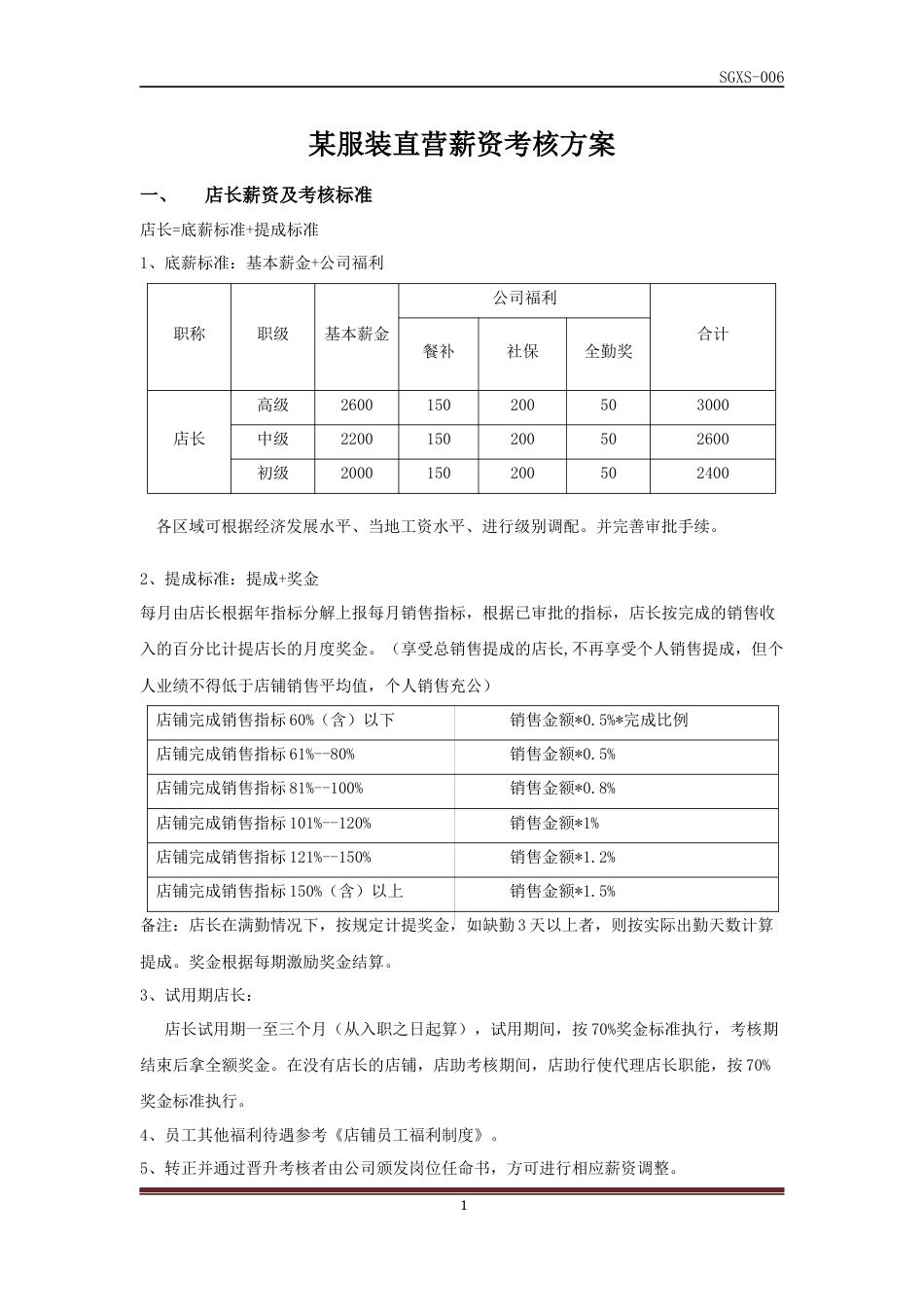 某服装店直营薪资考核方案_第1页