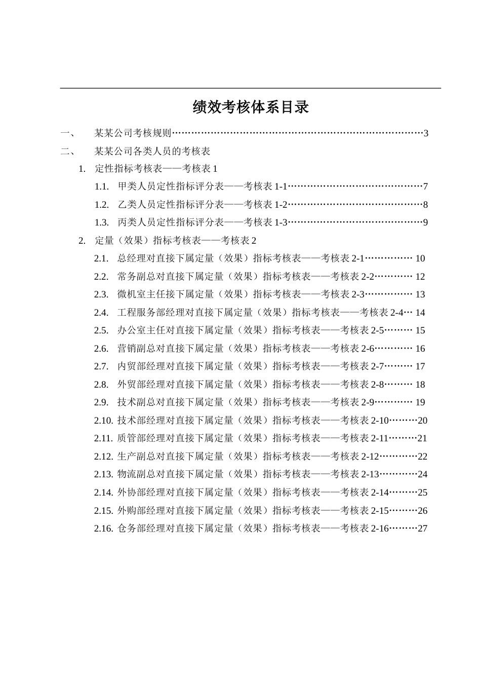 某制造业公司绩效考核全套考核指标_第1页