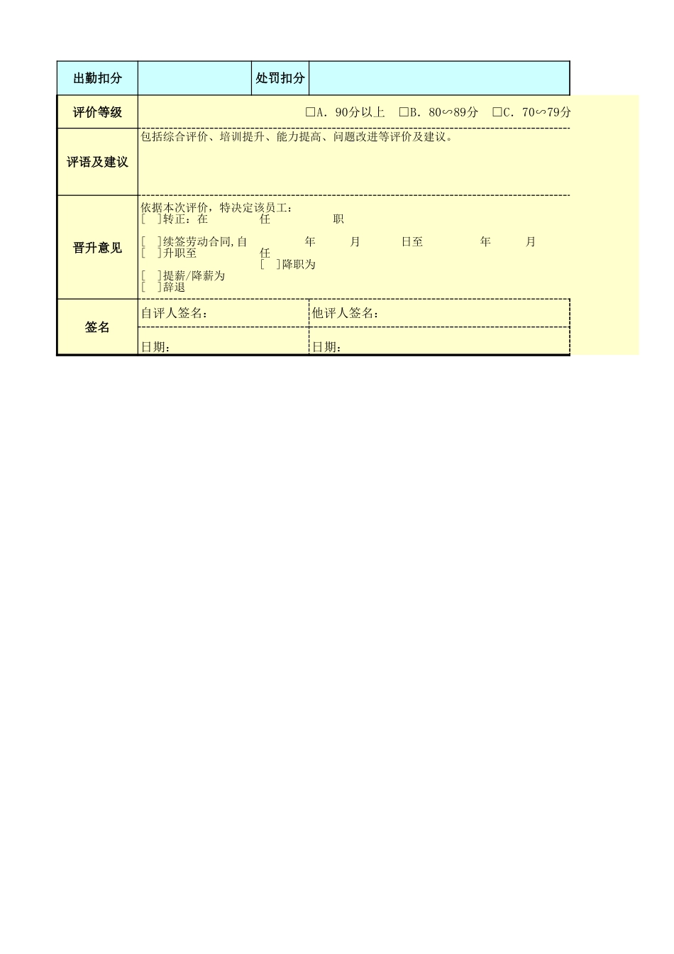 外协采购员绩效考核表_第2页