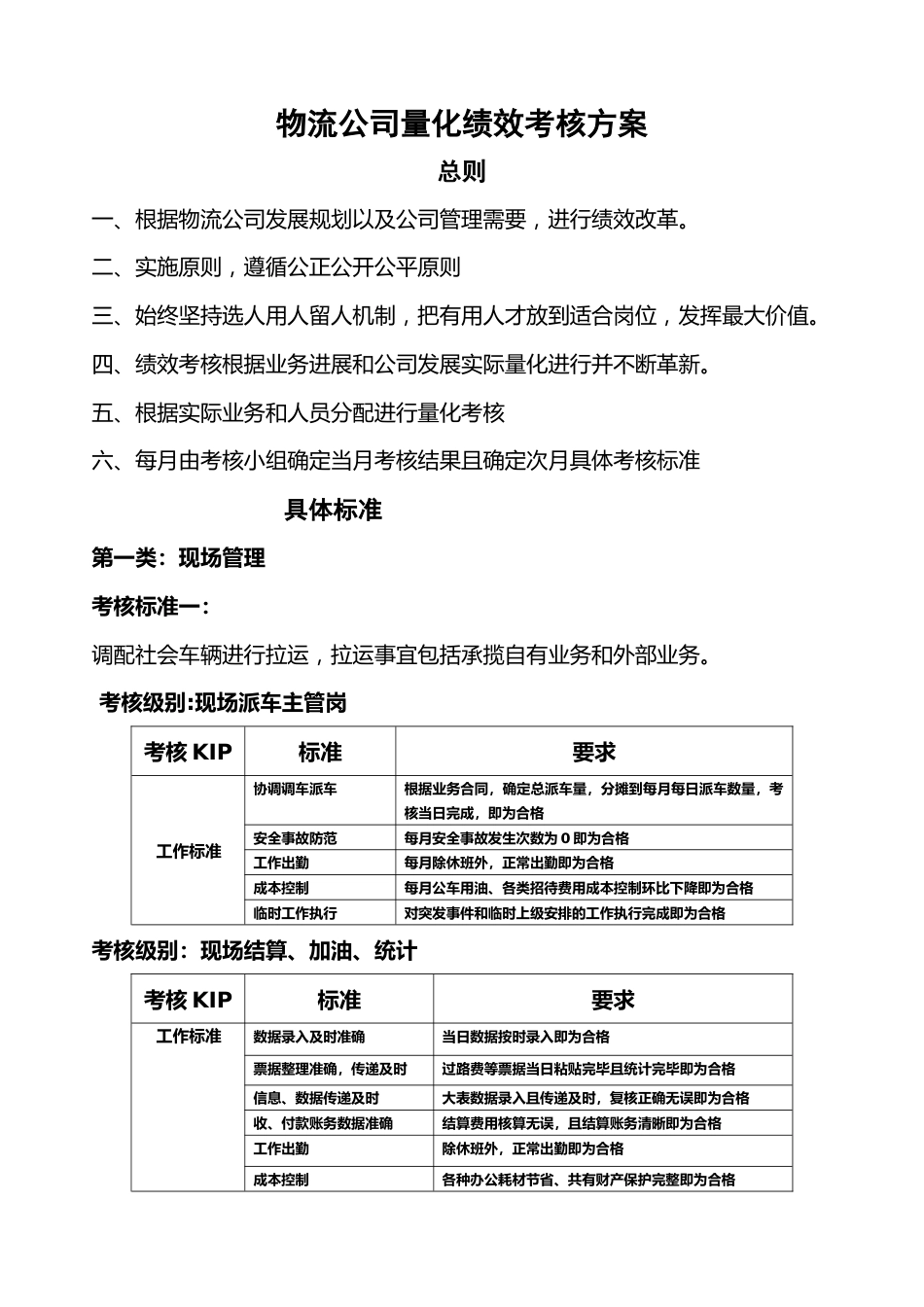 物流公司量化绩效考核方案_第1页