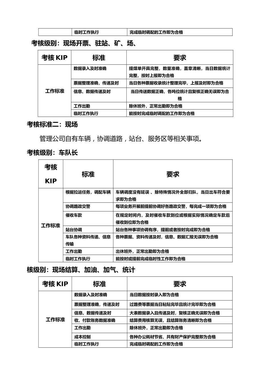 物流公司量化绩效考核方案_第2页