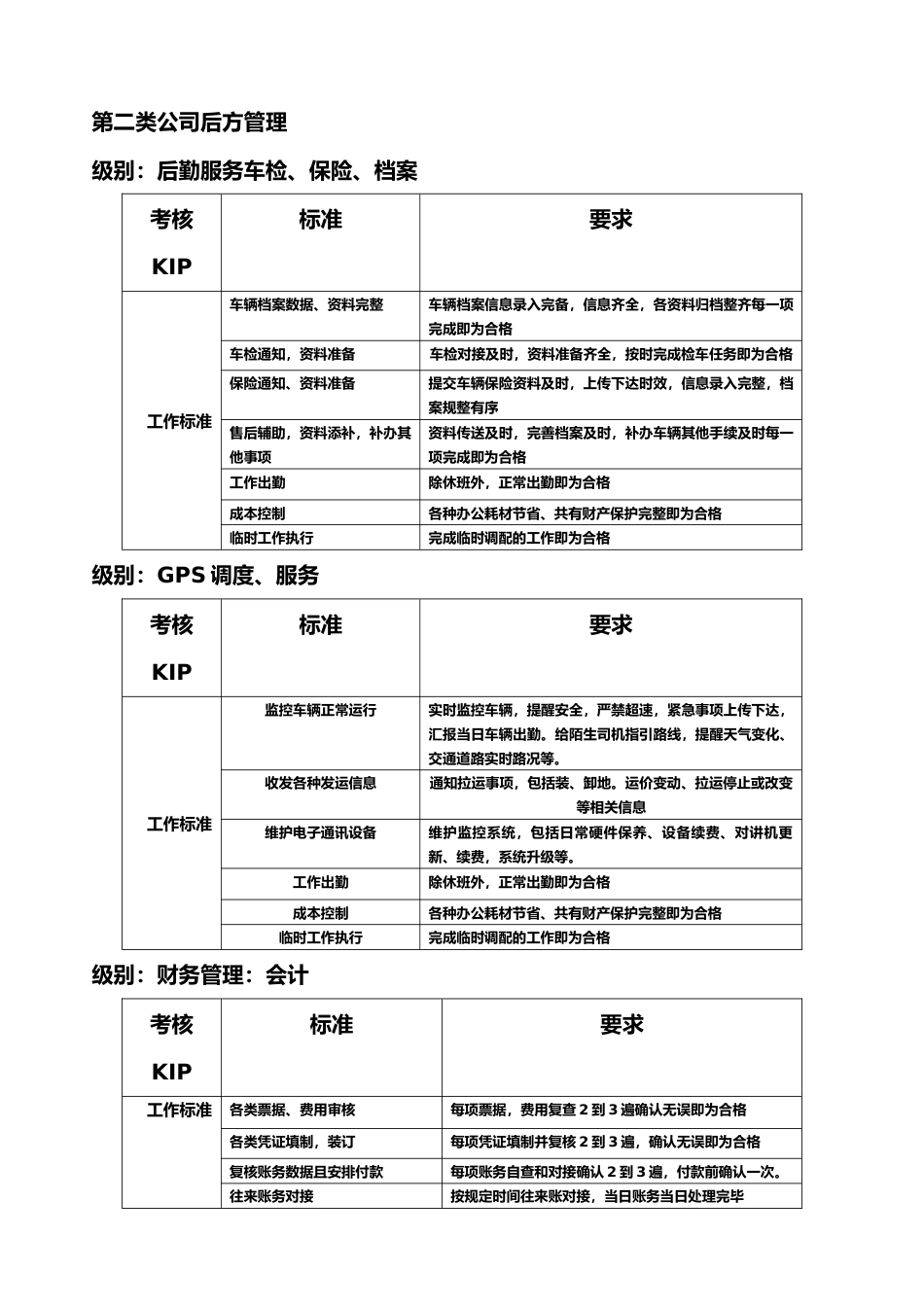 物流公司量化绩效考核方案_第3页