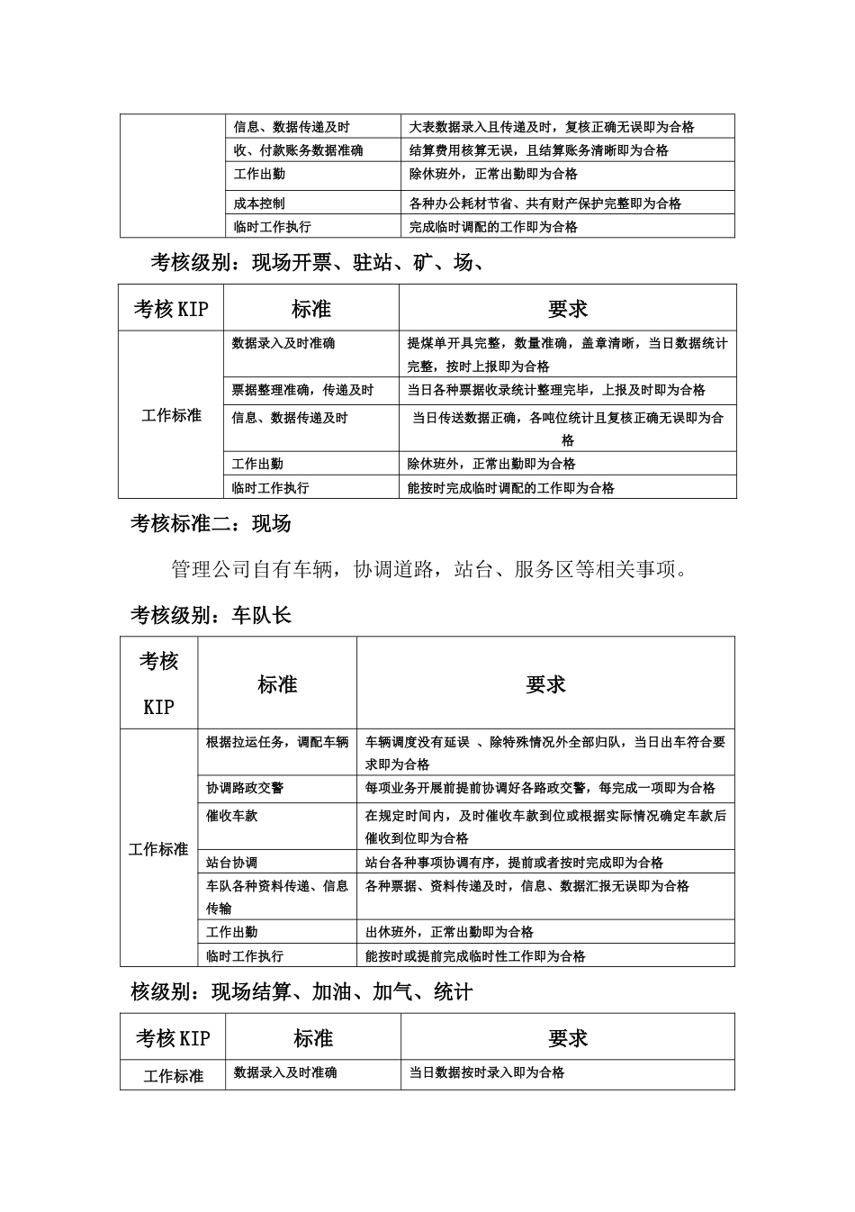 物流公司量化绩效考核方案的副本_第3页