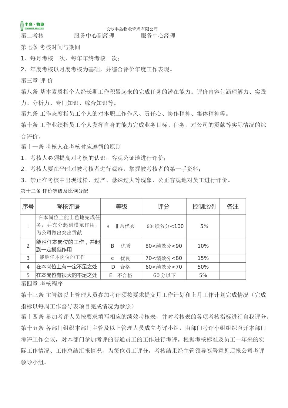 物业公司绩效考核办法_第2页