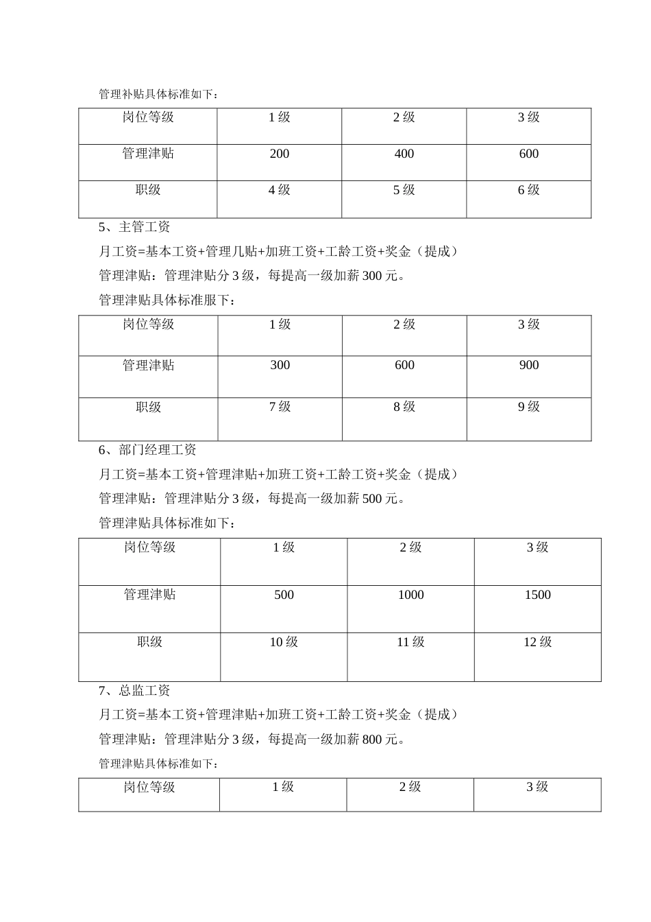 薪酬管理规定_第2页