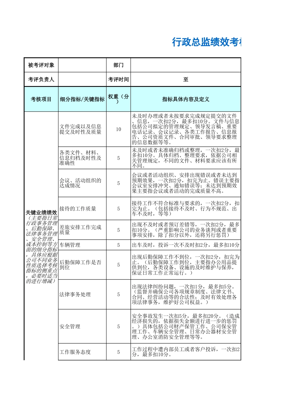 行政总监绩效考核表_第1页