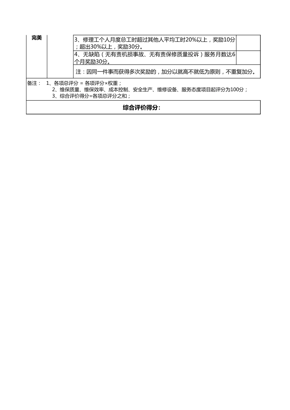 修理工绩效考核标准表_第3页