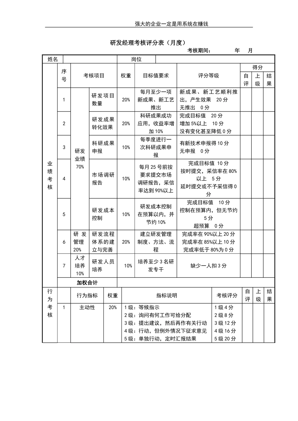 研发经理考核评分表_第1页