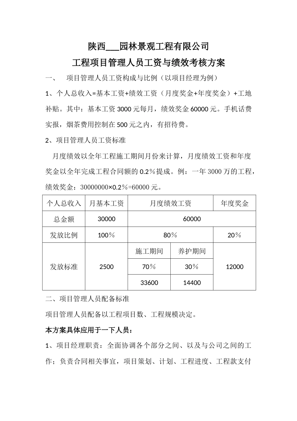 园林绿化公司工资与绩效考核方案_第2页