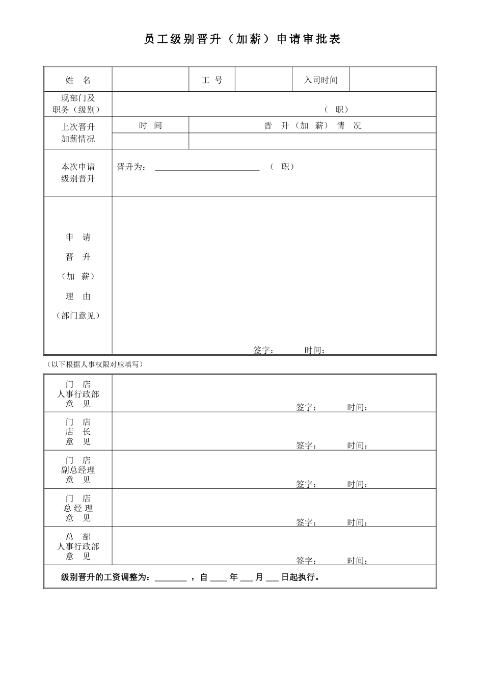 员工级别晋升(加薪)申请审批表_第1页