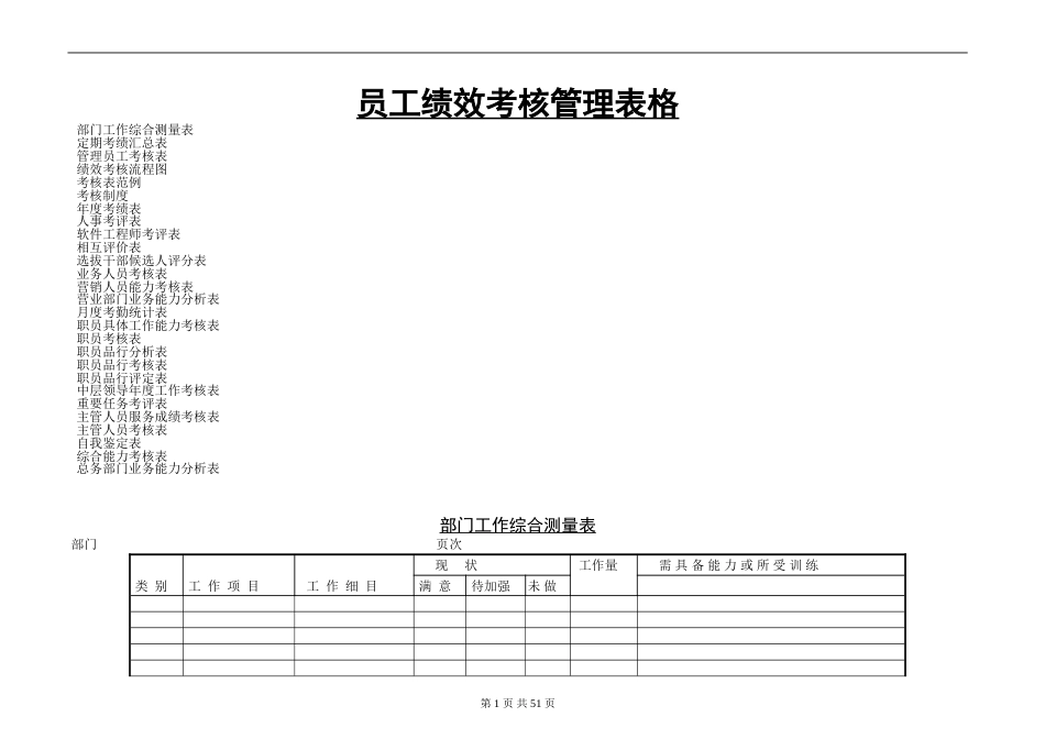 员工绩效考核管理表格(43页)_第1页