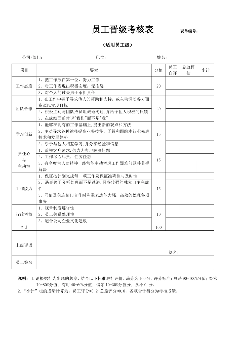 员工晋级申请表及考核表_第2页