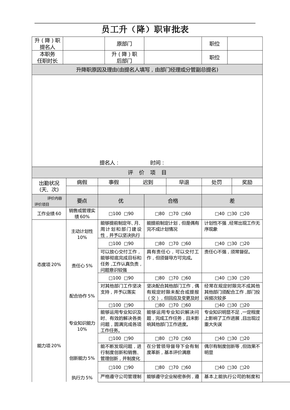 员工升降职审批_第1页