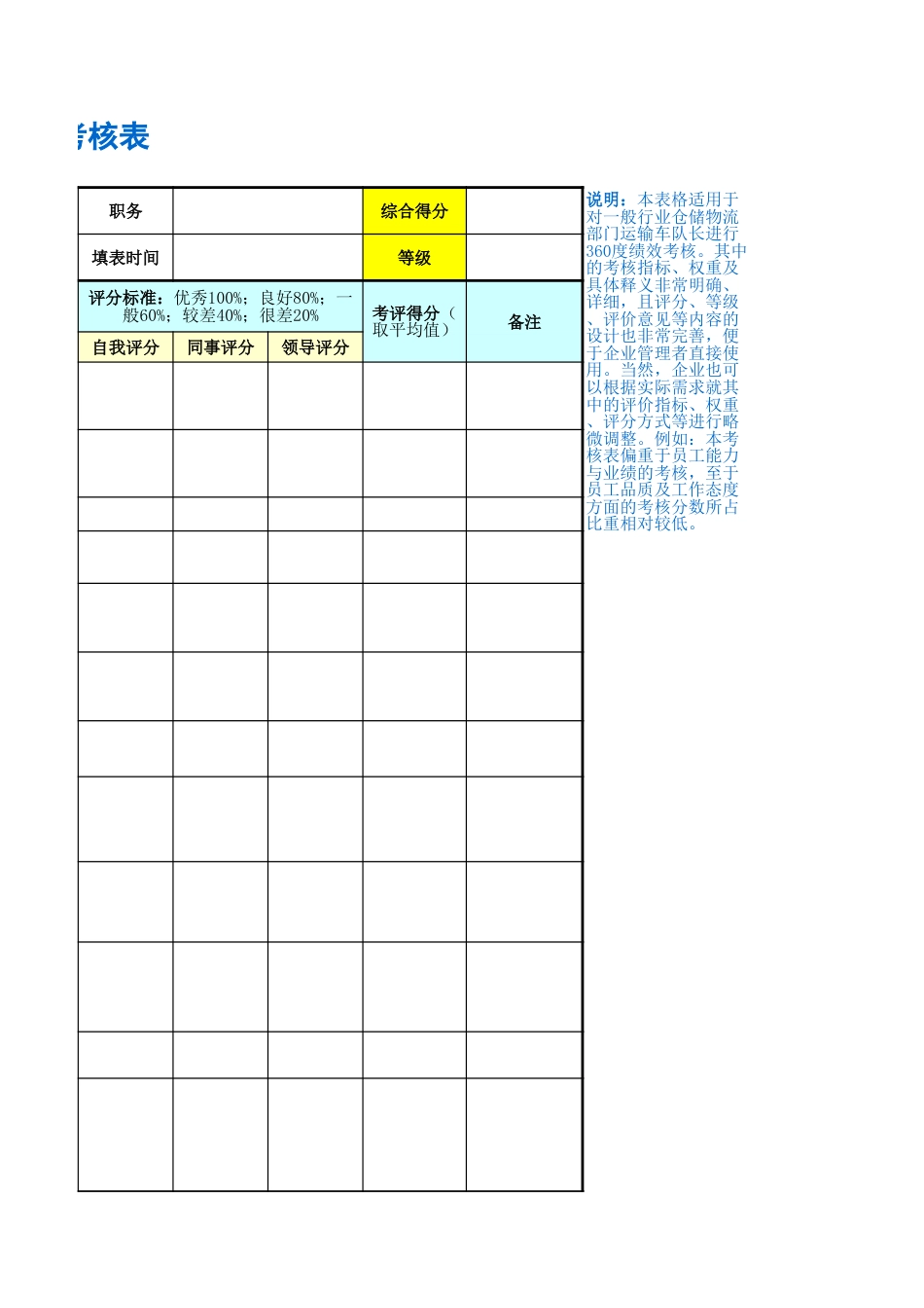 运输车队长绩效考核表_第3页