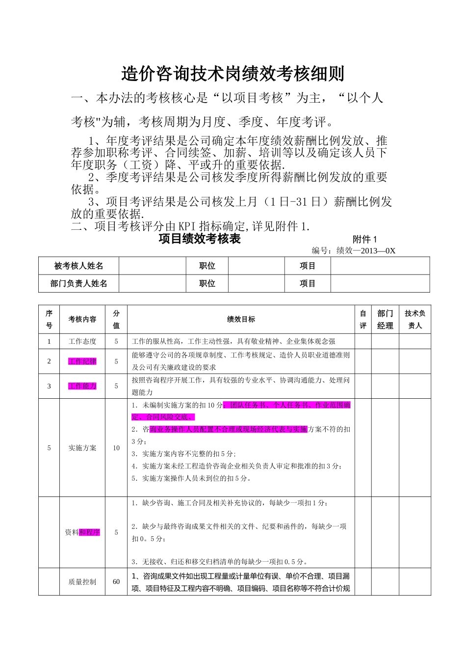 造价师绩效考核细则_第1页