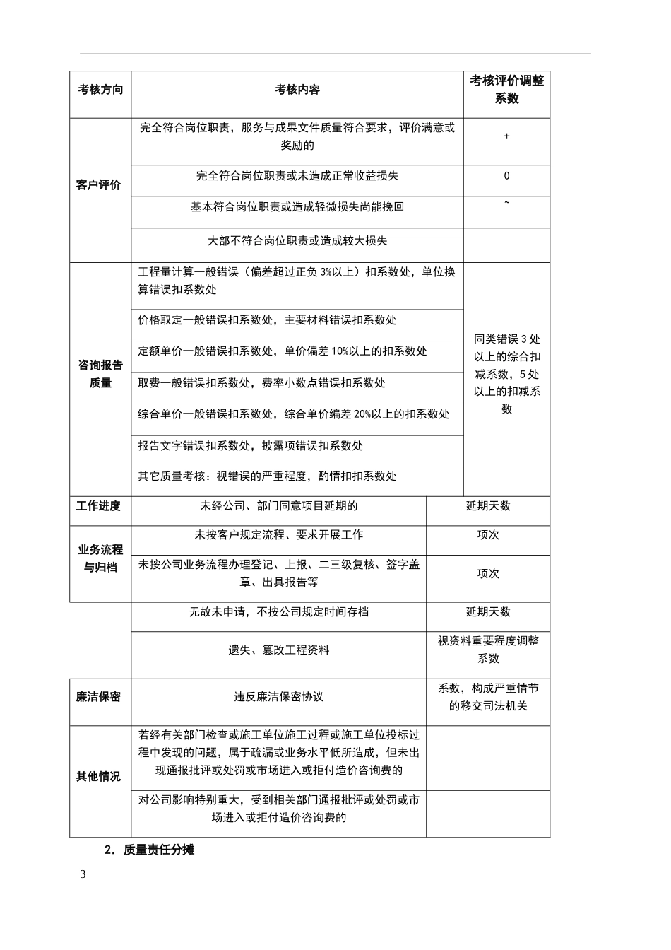 造价咨询公司绩效提成方案_第3页