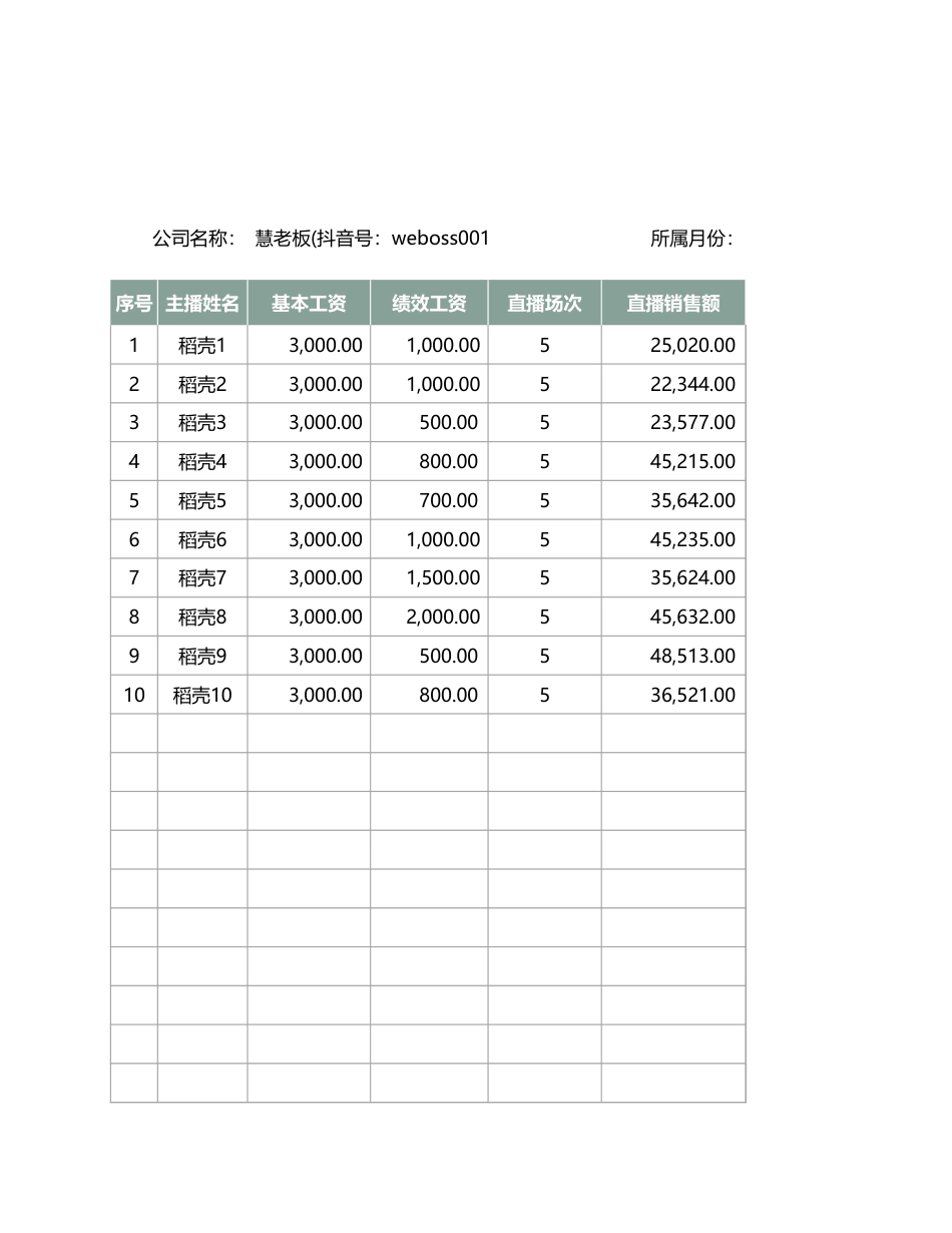 主播直播工资表1_第1页