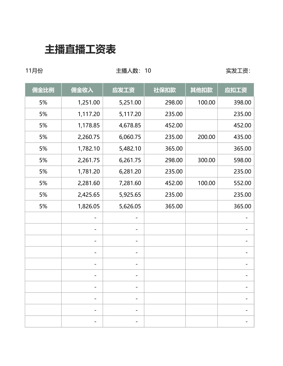 主播直播工资表1_第3页