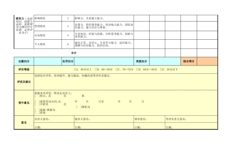 综合类绩效考核表模板（管理高层） (2)_第3页