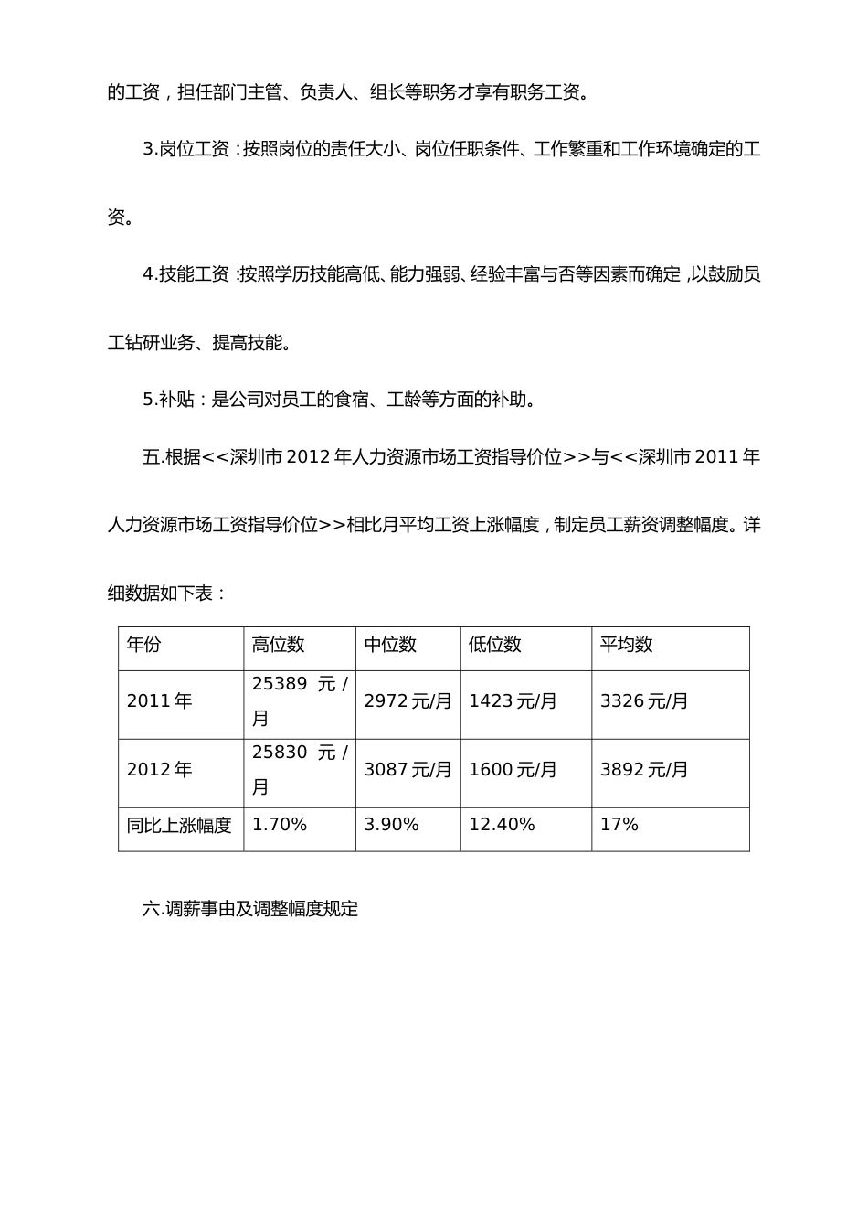 00-【通用】薪酬调整管理制度_第2页