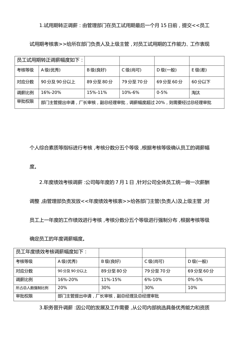 00-【通用】薪酬调整管理制度_第3页