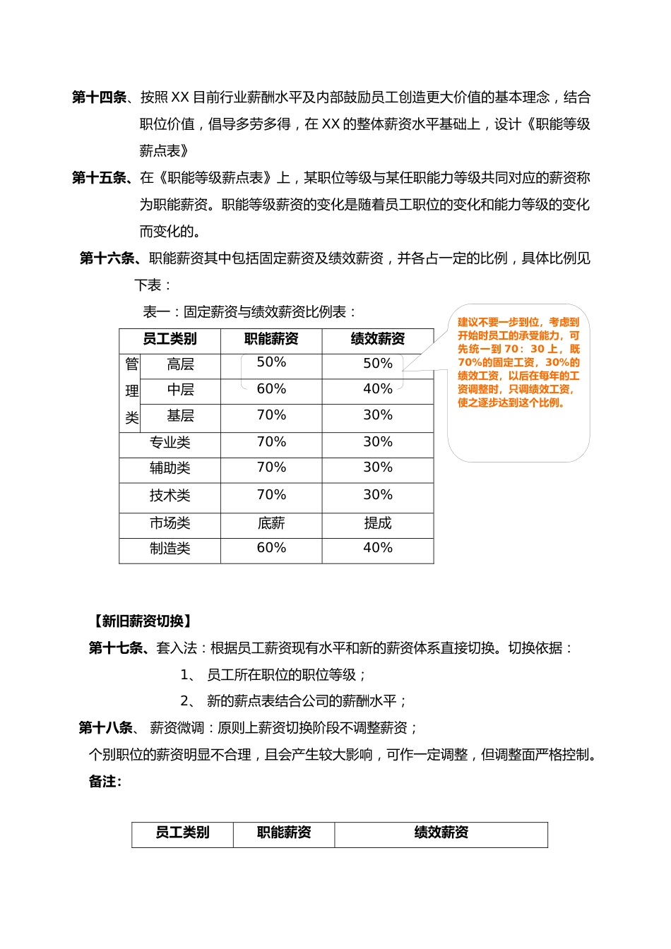 00-05【通用】薪酬管理制度_第3页