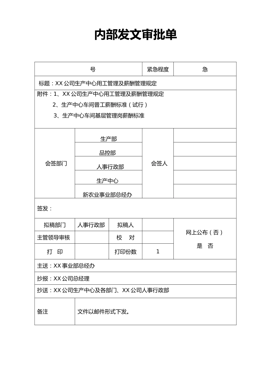 02-【实例】公司生产中心用工管理及薪酬规定发文审批单_第1页