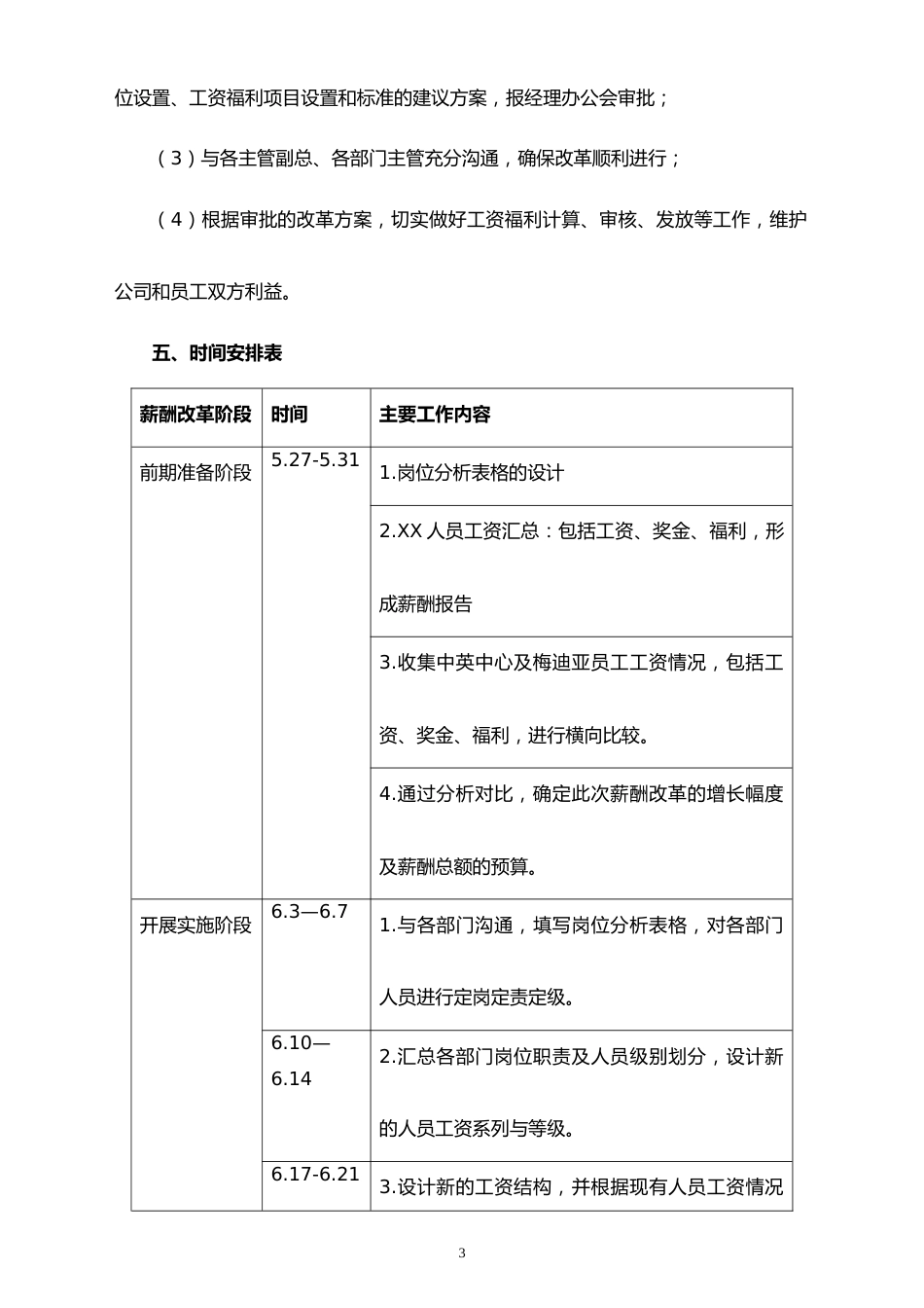 02-【通用】公司工资薪酬制度改革方案_第3页